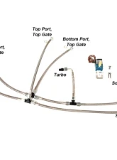 Powerhouse Racing Stainless Braided Line Stainless Boost Control Line Kit for S45 | S23 Turbo Kits                                     - PHR 01012039.S.S.18 - Image 5