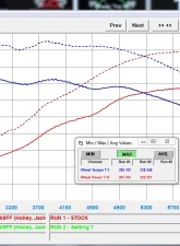VR Tuned ECU Tuning Box Hyundai Kona N 2.0 N 276hp 2021+                                     - VRT-HYU-N-20T-KONA - Image 4