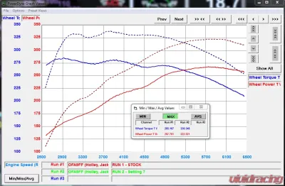 VR Tuned ECU Tuning Box Hyundai Kona N 2.0 N 276hp 2021+ - VRT-HYU-N-20T-KONA
