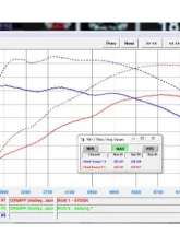 VR Tuned ECU Tuning Box Hyundai Elantra N 2.0 N 276hp 2021+                                     - VRT-HYU-N-20T-276 - Image 8