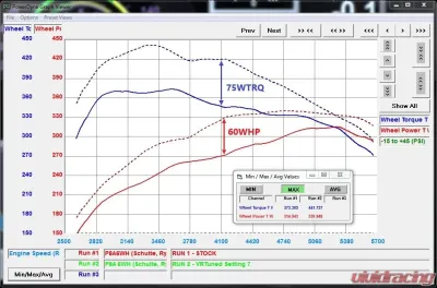 VR Tuned ECU Tuning Box Toyota Tundra i-Force 3.5L Twin-Turbo V6 389hp 2022+ - VRT-TOY-TUN-35