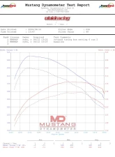 VR Tuned ECU Tuning Box Ford Bronco Raptor 3.0L EcoBoost 418HP                                     - VRT-BRC-RAP-30 - Image 7