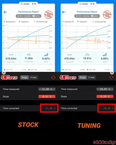 VR Tuned ECU Tuning Box BMW X3 xDrive M50 G45 390bhp - VRT-808359