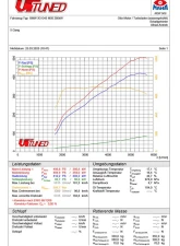 VR Tuned ECU Tuning Box BMW X3 xDrive M50 G45 390bhp                                     - VRT-808359 - Image 7