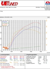 VR Tuned ECU Tuning Box Ram 1500 Hurricane 3.0TT 420bhp 2025+                                     - VRT-934264 - Image 7