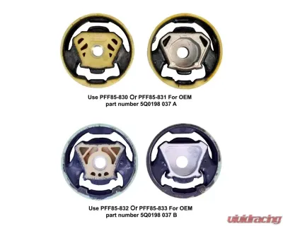 Powerflex Handling Pack Audi A3 | S3 | TT 2013+ - PF3K-1003