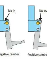 Powerflex 12mm PowerAlign Camber Bolt Kit                                     - PFA100-12 - Image 3
