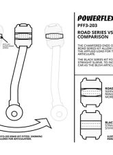 Powerflex Race Type Front Upper Arm To Chassis Bushing Audi A4 | S4 | A5 | A6 | RS4 | SQ5 | Volkswagen Passat 1994-2018                                     - PFF3-203BLK - Image 2