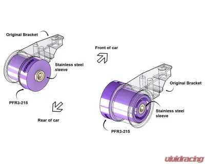 Powerflex Street Type Rear Beam Mount Bushing Audi A6 | Volkswagen Passat 1996-2005 - PFR3-215