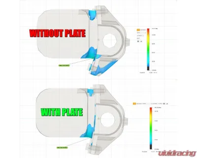 Powerflex Front Sway Bar Bushings & Plate Kit 29 mm BMW E60 | 61 M5 | E63 | E64 M6 2006-2010 - PFF5-4203-29