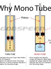 Godspeed Project MonoSS Coilover Acura CL YA4 2001-2003                                     - MSS0100-A - Image 5