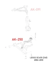Godspeed Project Adjustable Front Tension Rods Lexus SC430 2002-2010                                     - AK-250-B - Image 4
