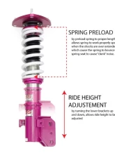 Godspeed Project Mono SS Coilovers Audi TT Quattro 8N 2000-2006                                     - MSS0231-A - Image 7