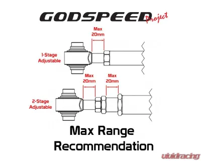 Godspeed Project Red Adjustable Rear Camber Arms Honda Civic FA | FG | FB Gen2 2006-2015 - AK-043-RED-A