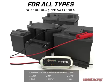 CTEK MXS 5.0 4.3 Amp 12 Volt Battery Charger - 40-206