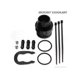 Gauges