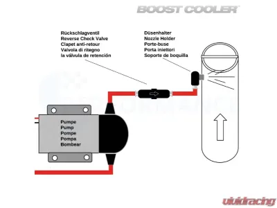 Snow Performance Water-Methanol Injection Nozzle Holder Straight ProLine - SNO-810-BRD