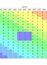 Snow Performance Stage 4 Boost Cooler Platinum Water Injection Kit Stainless Braided Line                                     - SNO-9000-BRD - Image 5