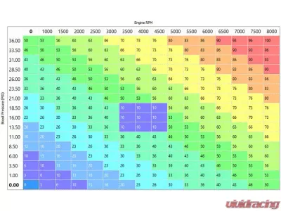 Snow Performance Stage 4 Boost Cooler Platinum Tuning Water Injection Kit High Temp Tubing - SNO-9000