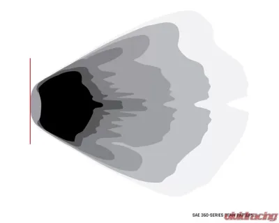 Rigid Industries 360-Series Pro Sae Fog Light Kit White Toyota Tundra | 4Runner | Tacoma 2014+ - 37116