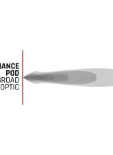 Rigid Industries Radiance+ Pod RGBW - Pair                                     - 202053 - Image 3