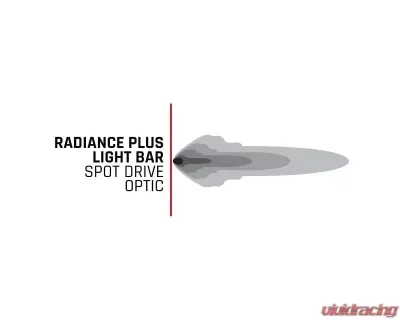 Rigid Industries Radiance+ 20 Inch RGBW Light Bar - 220053