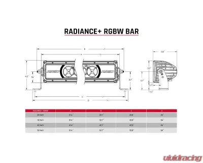 Rigid Industries Radiance+ 20 Inch RGBW Light Bar - 220053