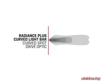 Rigid Industries Radiance+ Curved 20 Inch RGBW Light Bar - 320053