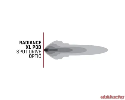 Rigid Industries Radiance+ Pod XL RGBW - Pair - 322053