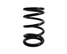 AFCO 5.5