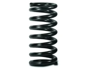 AFCO 5.5