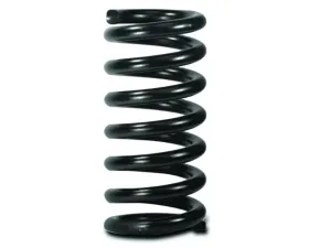 AFCO 5.5