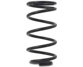 AFCO 5.5