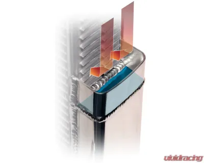 AFCO 30" Asphalt 2 Row Radiator - 80196NDP-16