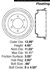 Centric Premium Brake Drum 122.67042                                     - 122.67042 - Image 8