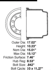 Centric Premium Brake Drum 122.79004                                     - 122.79004 - Image 5