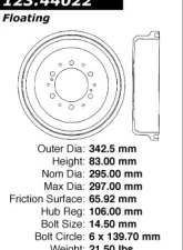 Centric C-Tek Standard Brake Drum 123.44022                                     - 123.44022 - Image 8