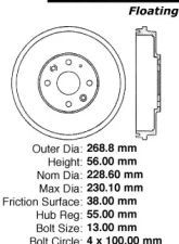 Centric C-Tek Standard Brake Drum 123.45021                                     - 123.45021 - Image 5