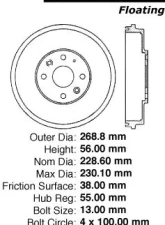 Centric C-Tek Standard Brake Drum 123.45021                                     - 123.45021 - Image 5