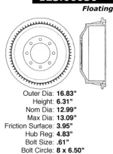 Centric C-Tek Standard Brake Drum 123.66030                                     - 123.66030 - Image 5