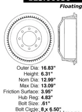 Centric C-Tek Standard Brake Drum 123.66030                                     - 123.66030 - Image 5