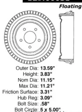 Centric C-Tek Standard Brake Drum 123.66031                                     - 123.66031 - Image 5