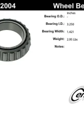 Centric Premium Bearing Cone 415.82004                                     - 415.82004 - Image 4