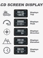 Speedhut 4.5" Triple 8K Tachometer                                     - L45-TG002 - Image 2