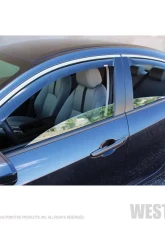 Westin In-Channel Wind Deflector Honda Civic N/A 2016-2019                                     - 72-44493 - Image 4