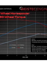 Weistec M157 Downpipe and Midpipe Mercedes-Benz W212 E63 AMG RWD 2012-2016                                     - 01-157-00553-7 - Image 5