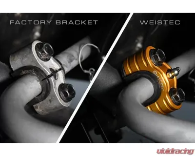 Weistec Rear Swaybar Clamp Can-Am Maverick X3 | X3 Max 2017-2021 - 01-003-02243-5