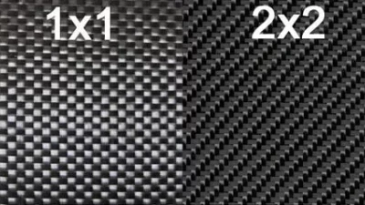 Status Gruppe FRP CSL Door Panel Inserts & Alcantara Handles BMW E46 Coupe 2001-2006                                     - SGTE46CSLDPFRPALC - Image 8