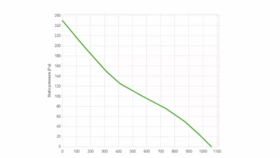 obp Motorsport 9" Pull Type Radiator Cooling Fan                                     - VA07-AP12/C-58A - Image 2