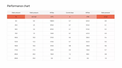 obp Motorsport 9" Pull Type Radiator Cooling Fan                                     - VA07-AP12/C-58A - Image 4